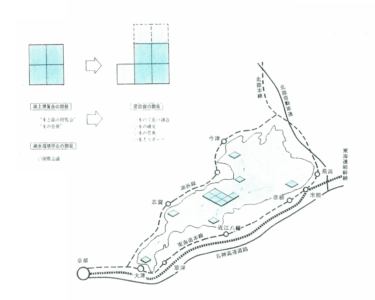フローティングアイランド構想